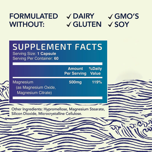 Magnesium Citrate Capsules - PulsePrime