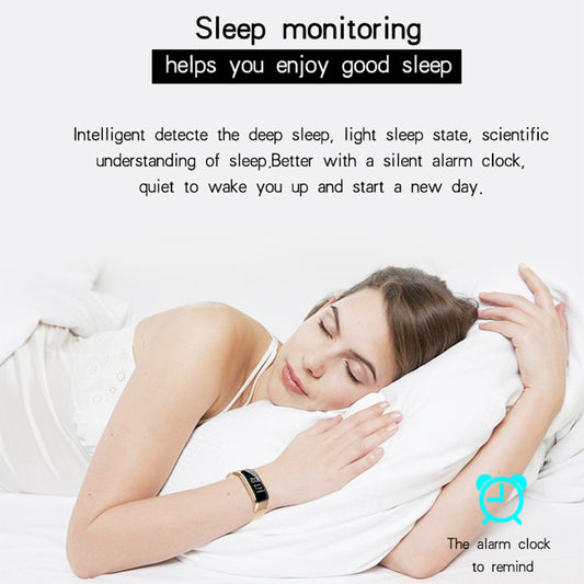 Heart rate blood pressure monitoring - PulsePrime