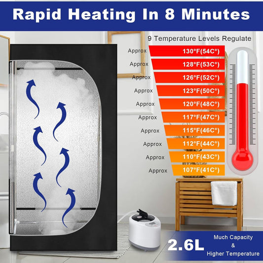 20% OFF With Code SAUNA20.                                           Relax & Detox Anywhere – Portable Full-Body Steam Sauna with Chair & Remote!