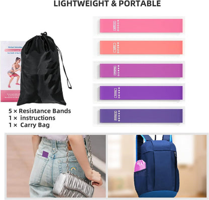 Loop Resistance Bands Set of 5 – Home Fitness, Strength Training & Physical Therapy