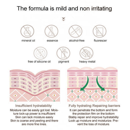 EELHOE Vitamin C Serum – Anti-Aging, Firming & Hydrating Facial Essence