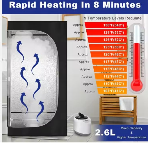 USA Warehouse Portable Steam Sauna Tent – 2.6L Steamer Full Body Foldable Home Spa