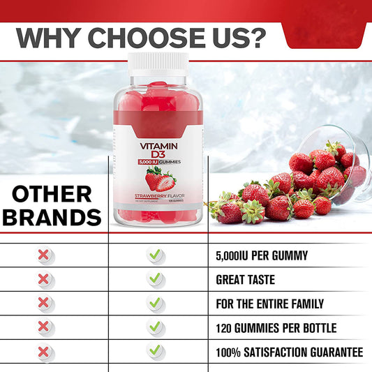 Vitamin D3 Gummies - PulsePrime