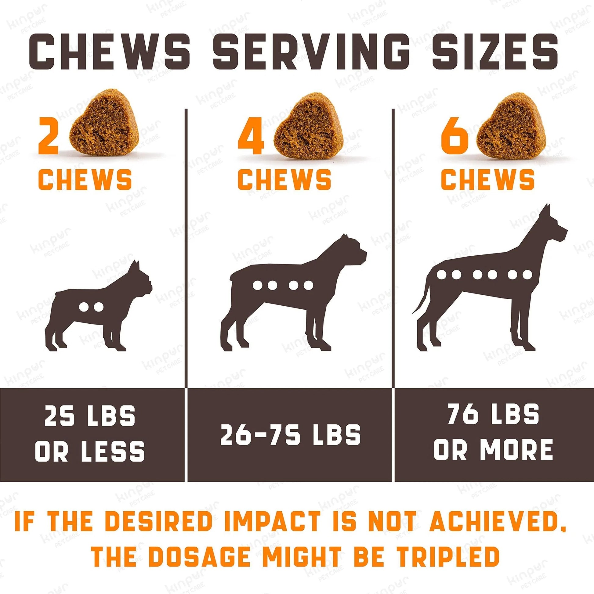 Natural Calming Chews For Dogs With Hemp Oil And Valerian Root Aid During Fireworks Thunderstorms Hip And Joint Health Duck Flavored Dog Calming Treats For All Breeds 180 Chews